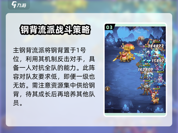 命运战歌🔥最强阵容搭配攻略，快来看看！截图4