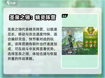 万龙觉醒🔥最强阵营推荐，玩就完事了！截图5
