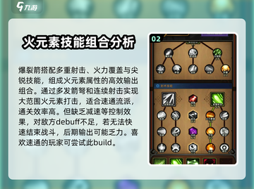 迷雾大陆🔥技能搭配秘籍，轻松制胜💡截图3