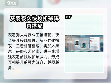 排球少年手游🔥灰羽列夫职业介绍与培养攻略来啦！截图4