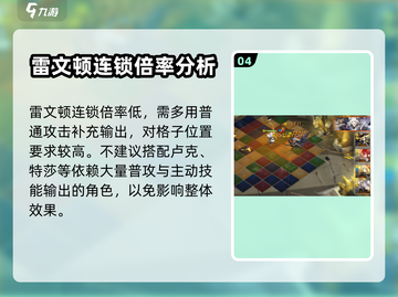 白夜极光🔥芙洛琳最强配队推荐🎉截图5