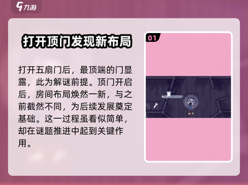 阿瑞斯病毒2地下室开启方式大揭秘🔥🎮截图2