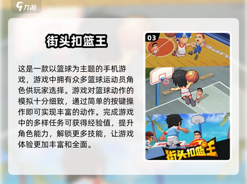 🏀2025最🔥篮球游戏推荐！免费玩到停不下来✨截图4