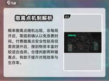 三角洲行动💥长弓溪谷撤离点路线规划🔥截图4