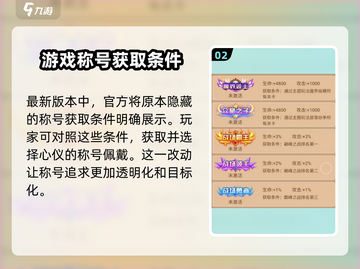 暗夜兵团🔥隐藏称号大起底，轻松get游戏尊贵身份！截图3