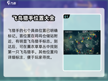 鸣潮🔥怨鸟泽飞猎手位置大全！收集点位全攻略✨截图2