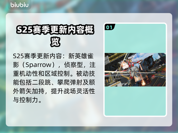 APEX英雄S25赛季更新内容大曝光！💥游戏党必看🔥截图2