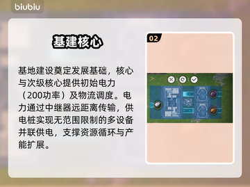 【明日方舟】新手秒变大佬攻略🔥截图3