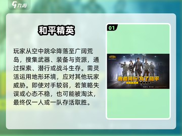 🔥2025最火吃鸡游戏TOP5！🎮截图2