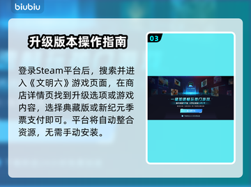 🎮文明6白金版秒升典藏版！超简单攻略🔥截图4