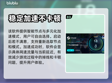天之少女加速器推荐🌟游戏流畅不卡顿！截图4