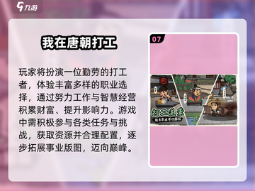 🔥2025打工游戏排行💥外卖小哥逆袭记！🎮截图8