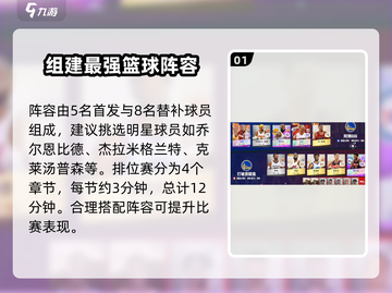 美职篮全明星排位秘籍🔥新手必看！🏀截图2