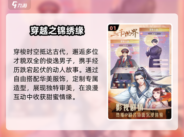 🔥2025穿越神作TOP5！🎮必玩截图2