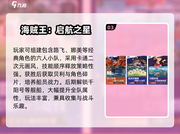 🔥2025最耐玩二次元手游TOP榜💥截图4