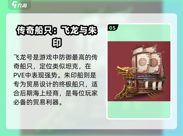 🚢黎明之海神船曝光！战力爆表🔥截图6