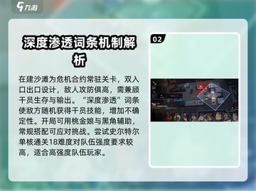明日方舟🔥新赛季浊燃作战挂机攻略来了！截图3