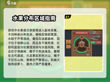 元气骑士前传:Fruits使用秘籍💥水果力量觉醒！截图2