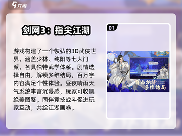 🔥2024超燃3D RPG网游盘点🎮必玩推荐！截图2