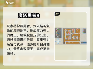 🔥2025地牢游戏TOP榜💥闯关神作推荐🎮截图3