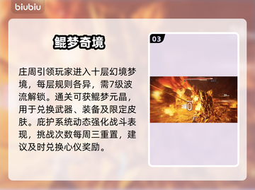 🔥王者荣耀奇境副本爆肝攻略💥截图4