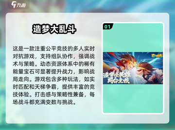 🎉5人开黑必备！2025最火多人游戏合集🔥截图2