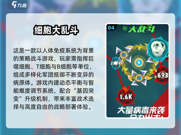 🔬爆款细胞游戏合集2025！玩转微观世界🎮截图5