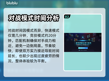 漫威争锋对局时间🔥超短仅需X分钟！⚡截图3