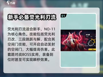 苍翼混沌效应人物🔥流派大全及攻略秘籍！截图2