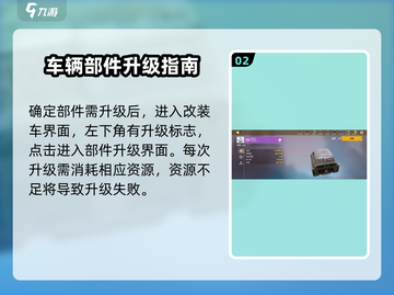 创世战车部件升级🔥超简单攻略来了！💥截图3