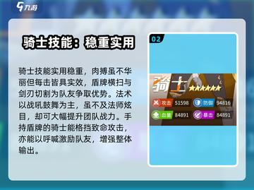 云海之下🔥骑士团召集令！新手必看💎截图3