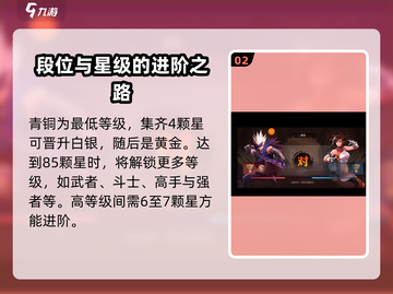 地下城与勇士手游PK段位🔥dnf手游段位划分全解！🎮截图3