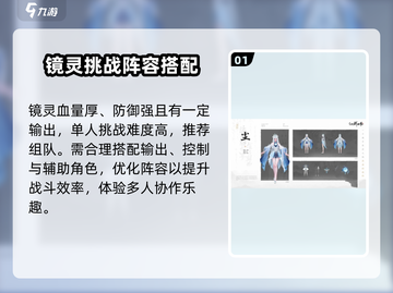 仙剑世界🔥镜灵打法秘籍，轻松制胜💡截图2