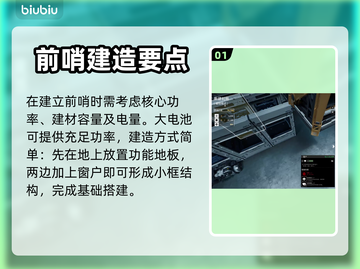 重装前哨⚡大电池搭建方式分享，快速上手！截图2