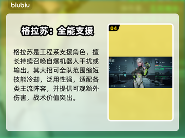 镭明闪击女角色T0排行💥截图5