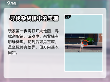 唱舞星计划🔥阿昱新发现完成秘籍🎉截图2