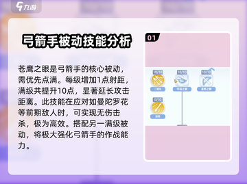 仙境传说RO弓箭手技能加点🔥爱如初见必看！截图2