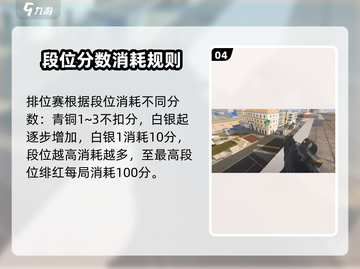 🔥CODM段位飙升秘籍！🚀截图5