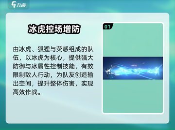 🔥《离火之境》最强阵容搭配公开！💥截图2