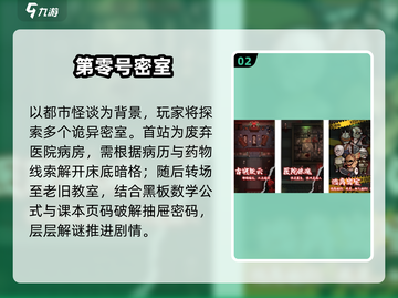 🌌2025必玩！解谜冒险游戏TOP榜单💥截图3