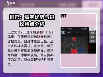 美职篮全明星手游🔥莫班巴值得培养吗？✨截图2
