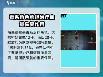 龙息神寂海桑德拉🔥技能超详解来啦！🎮截图4