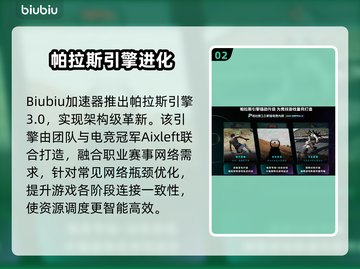 测网速快但游戏延迟高？试试这些加速器！🚀截图3