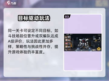 🔥钢岚晋升企划速升攻略💥截图4