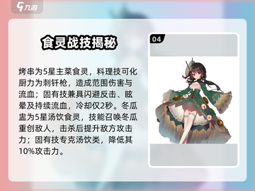 🔥料理次元全角色揭秘💥截图5