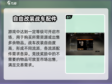 创世战车💰市场卖东西超全机制介绍🔥截图2