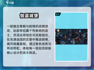 🏰2025最上头城堡游戏TOP榜🔥截图2