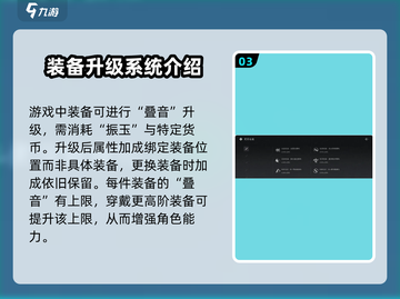 燕云十六声装备培养🔥超强攻略带你躺赢游戏！截图4