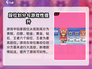 王者荣耀🔥星之破晓最高段位揭秘🎉截图3