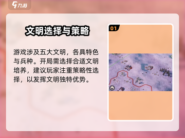 世界启元🔥萌新必看！快速上手秘籍💡截图2